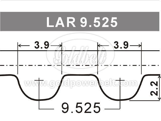 Auto Synchronous Belt