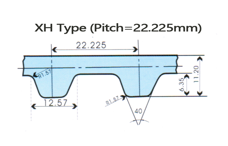 XH Type