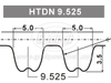 Auto Synchronous Belt