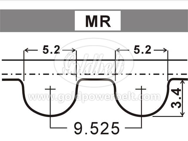 Auto Synchronous Belt