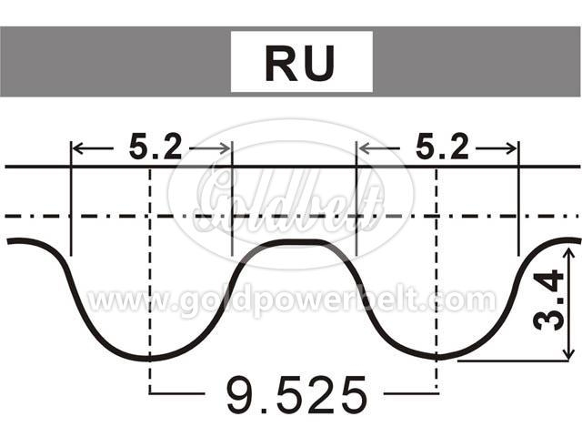 Auto Synchronous Belt