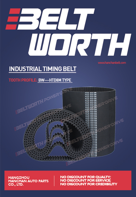 RPP8M Type Industrial Timing Belt