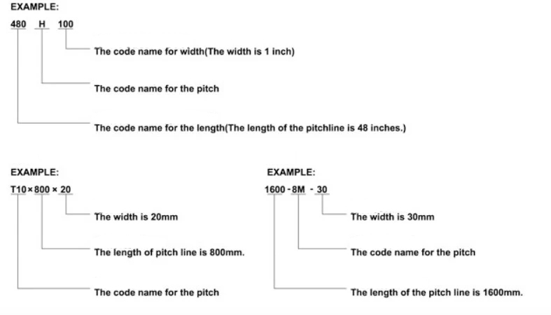 Drive-Timing-Belts-Rubber-Belt.webp (1)